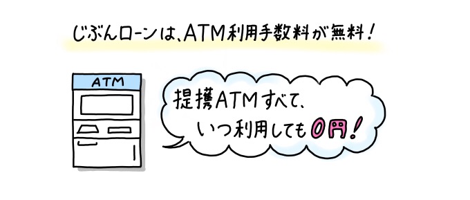 じぶん銀行カードローン じぶんローン はauユーザーにオススメ カードローンガールズ